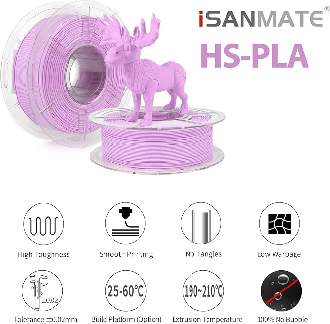 iSANMATE High Speed Matte PLA+ 3D Printer Filament, Matte Lilac PLA+ Filament 1.75mm Designed for High Speed 30-600mm/s, Fast Printing Speed PLA, Dimensional Accuracy ±0.02mm, 1kg Spool (2.2lbs)