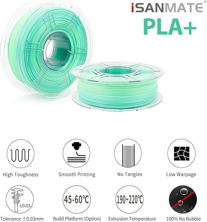 iSANMATE PLA+ 3D Printer Filament, Pla Filament 1.75mm Gradient Multicolors Filament, Color Change Rainbow Filament, Green, Blue 3D Printing Material 1KG