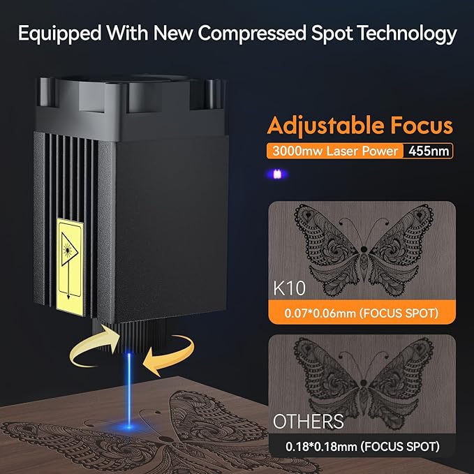 WAINLUXPRO Laser Engraver, 3000mW Engraving Machine, 0.01mm Precision, 80x80mm Work Area, WiFi & Offline Control, Class 1 Eye-Safe for Wood Leather Plastic Paper, DIY Tool