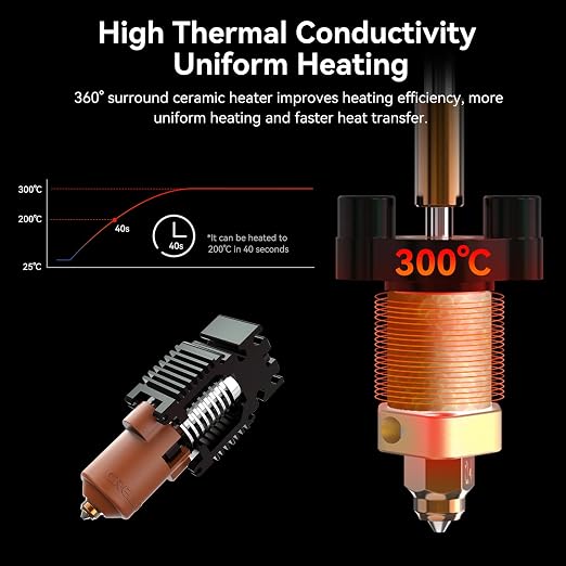 Creality Official Ender-3 V3 SE/KE Hotend Kit,Ceramic Heating Block Kit—Quick-swap Nozzle Kit,High Flow Printing Hotend Kit,300°C High Temperature Resistance,Compatible with Ender 3 V3 SE/KE