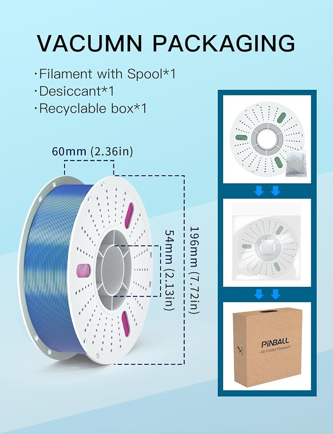 PINBALL Silk PLA 3D Printer Filament 1.75mm Shiny Silk Tricolor Filament 3D Printing PLA Filament Dimensional Accuracy +/- 0.02mm 1 KG Silk Red-Green-Blue