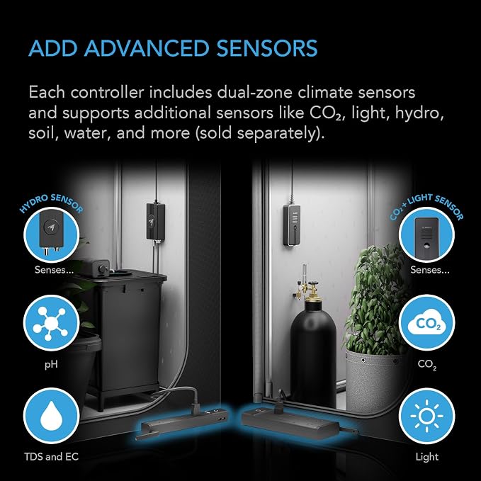AC Infinity Outlet AI, Environment Controller, Smart WiFi Power Strip, Dual-Zone Temperature Humidity, Individual Control 4 Plugs, AI Targeting, Thermostat Greenhouse Aquarium Terrarium Home, 1800W