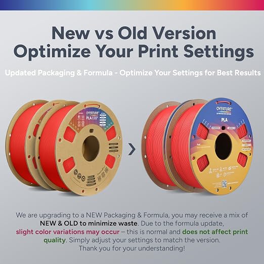 OVERTURE 2KG Bundle High Speed PLA Filament 1.75mm, Neatly Wound 3D Printer Filament 2 Pack 1kg Spool (2.2lbs) Rapid PLA, Fit Most FDM 3D Printers (Red 2-Pack)