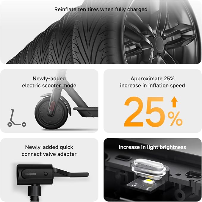 Xiaomi Mi Portable Electric Air Compressor 2