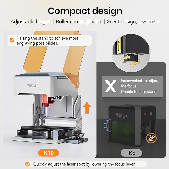 WAINLUXPRO 5W Laser Engraver, Portable Engraving Machine for Wood Leather Glass, 80×80mm, WiFi/USB/Offline, No Assembly Required, Class 1 Safety