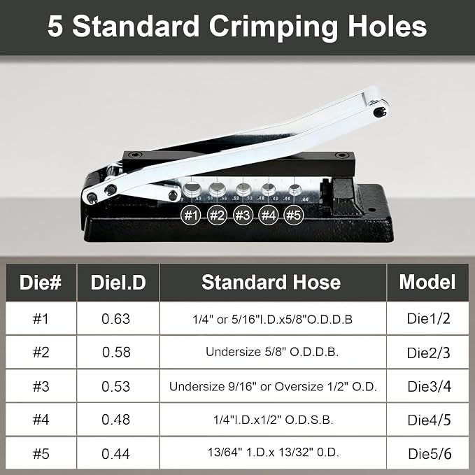 Heavy Duty Bench Hose Crimper Kit with 100 Ferrules (50x 0.593" ID& 50x 0.625" ID), for 1/4", 5/16", 3/8" PVC, Rubber & Air Hoses, Portable Torch Hose Repair Kit,Ferrule Crimping Tool Kit