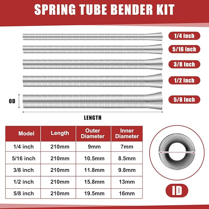 7 Pcs Eccentric Tubing Flaring Tool Kit 7 Dies for 3/16-3/4 inch, 3 in 1 180 Degree Tubing Bender, Spring Tube Bender Set for Pipe 1/4 5/16 3/8 1/2 and 5/8 Inch for Refrigeration Brake Line