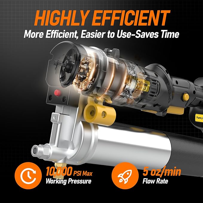 Funnywhale Cordless Grease Gun Compatible with DeWalt 20V MAX Battery(No Battery) | 12000PSI High-Pressure with 2-in-1 Rotating Handle, 16.4" Hose & 4 Couplers for Bulk & Cartridge Grease