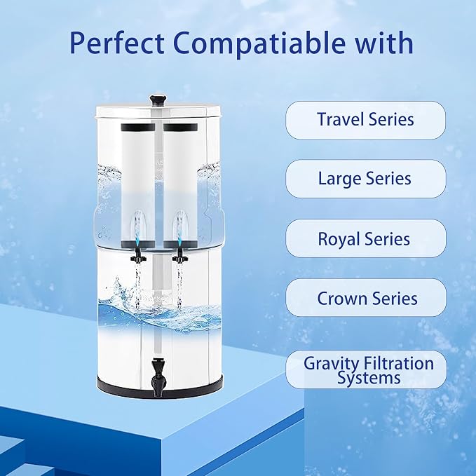【Upgraded】Renami Filter Replacement for Berkey® BB9-2® Black Filters | Compatible with Berkey® Travel, Large, Royal, Crown Series, Repeatable Cleaning Filters, Pack of 4