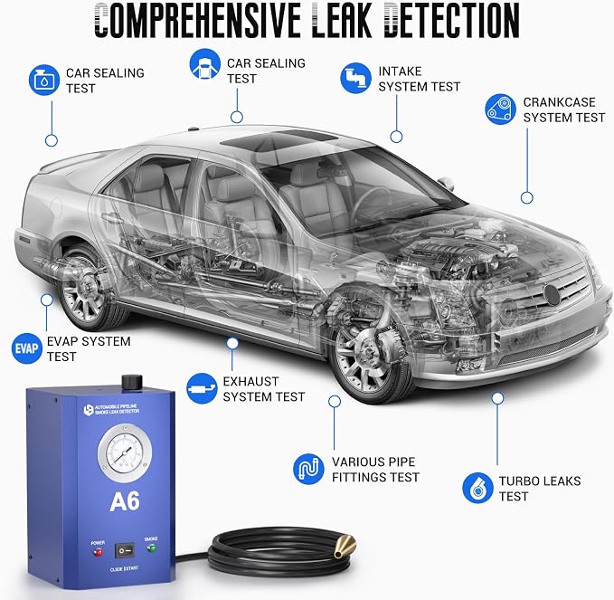 Automotive Smoke Leak Detector with Pressure Gauge, Smoke Machine Built-in Air Pump, DC12V Car Smoke Detector Test Leak in Vehicle Pipe Systems for Cars, Motorcycles, Snowmobiles, ATV, Boats