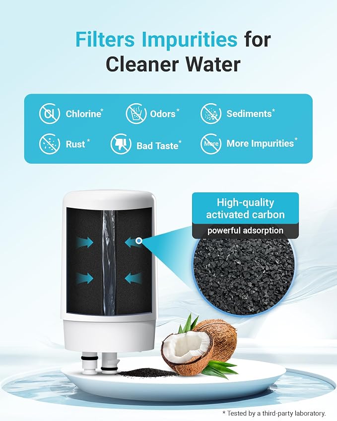 AQUA CREST 7027W Faucet Water Filter, Replacement for Brita® Filter, Brita® Faucet 36311 On Tap Water Filtration System, FR-200, FF-100 Replacement Filter, White, 6 Pack