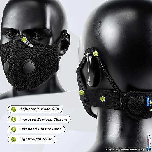 BASE CAMP Upgrade M Plus Dust Mask 2 Pack, Breathable Reusable Dust Face Mask with 6 Activated Carbon Filters for Woodworking Construction Mowing Grinding