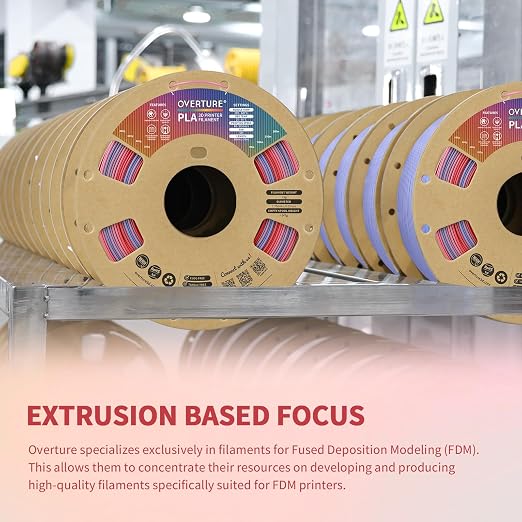 OVERTURE Rainbow PLA Filament 1.75mm, Neatly Wound 3D Printer Filament 1kg Spool (2.2lbs), Dimensional Accuracy +/- 0.02 mm, Fit Most FDM 3D Printers(Rocket pop)