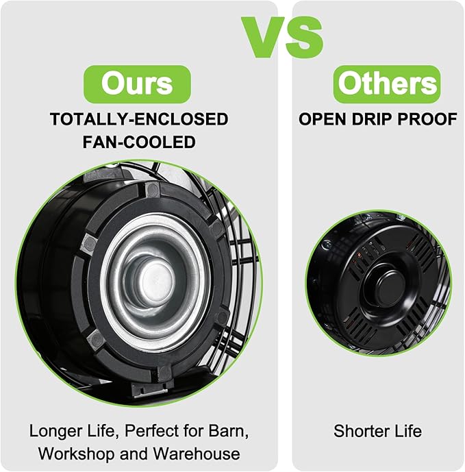 hykolity 20 in. Industrial Wall Mount Fan, 4600 CFM 3-Speeds High Velocity Fan with Sealed Motor, Heavy Duty Metal Barn Fans for Garage, Workshop and Warehouse, UL Listed