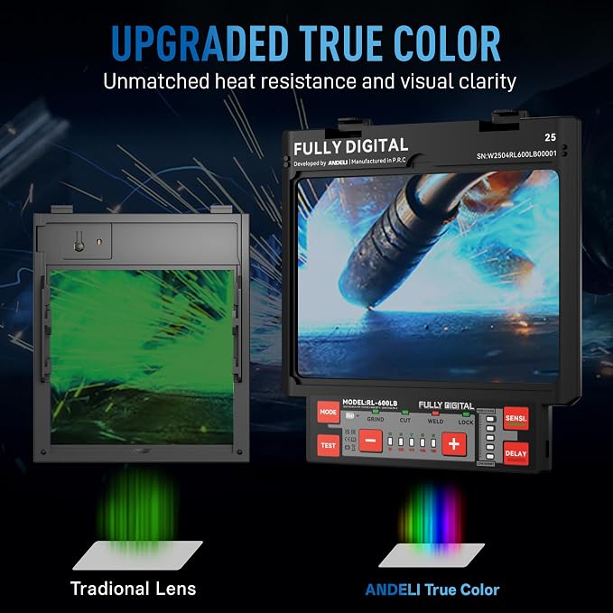 ANDELI Auto Darkening Welding Helmet with Light-Internal Digital Control Filter, 7.2"x3.2" Extra Wide Panoramic View, Type-C Fast Charging True Color Wide Shade 4/5-9/9-13 for Weld Cut Grind