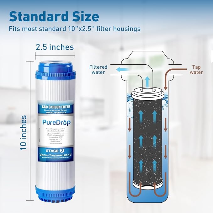 PureDrop PDR-F6K Replacement Reverse Osmosis Water Filter Set for 6-Stage Under-Sink Water Filtration Systems with Alkaline Mineral Filter