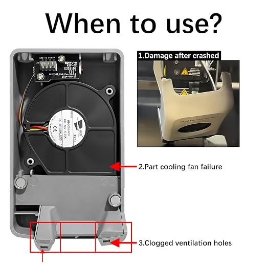 Original Ad5x Extruder Front Cover with 4010 Cooling Fan Prevents Extrusion Failure for Flashforge AD5X Hotend Cover High‑Temp Resistant Material,Toolhead Front Cover for Flashforge AD5X Accessories