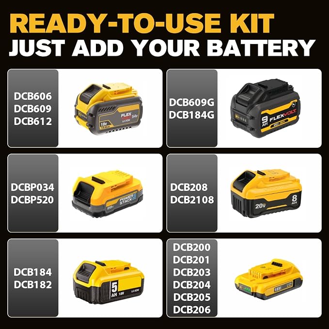 Cordless Impact Wrench for DeWalt Battery, 500Nm (369Ft-Lbs) 1/2" & 1/4" Brushless Impact Gun, 2-Speed High Torque Power Tool for Tire Removal, Rusted Bolts, Car Maintenance(No Battery)