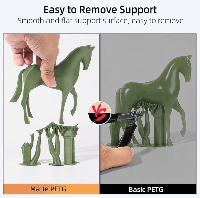 IEMAI Matte PETG Filament 1.75mm Army Green 1kg, Smooth Matte Finish 3D Printer Filament with Minimal Layer Lines & Low Warping, +/-0.02mm Dimensional Accuracy