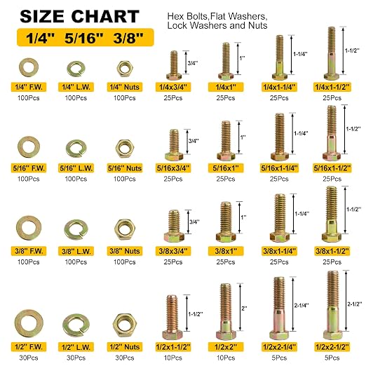 FMhotu 1320Pcs Nuts and Bolts Assortment Kit, 16 Sizes Includes 1/4-20 5/16-18 3/8-16 1/2-13, SAE Grade 8 Alloy Steel Hex Cap Screws Nuts Washers with Wrenches Assortment Kit THLSTZ1320pcs
