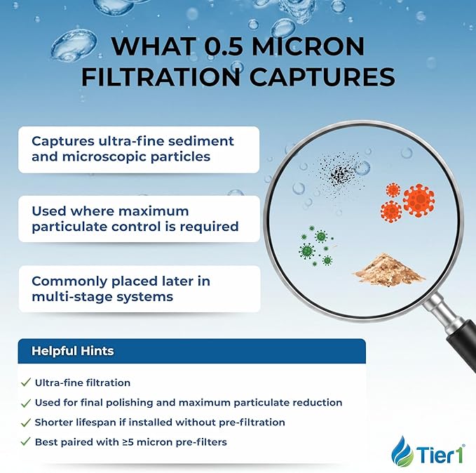 Tier1 0.5 Micron 20 x 4.5 Water Filter | Radial Flow Carbon Block Whole House Cartridge | Replacement for Pentek FLOPLUS-20BB, 155312-43, CBC-20BB | Fine Sediment Filtration | 4.5x20 Water Filter