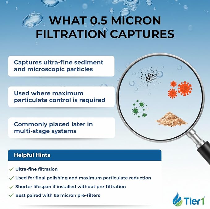 Tier1 0.5 Micron 10 x 4.5 Water Filter | Whole House Carbon Block Filter Replacement Cartridge | Replacement for Pentek CBC-BB, FLOPLUS-10BB, CBC-10BB, 155170-43 | 4.5 x 10 Water Filter (3-Pack)