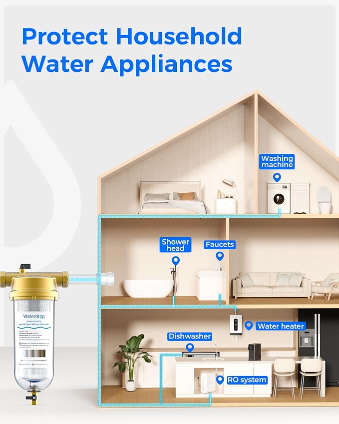 Waterdrop 5 Micron Sediment Water Filter Replacement Cartridge for WD-BG101 Mega Spin Down Whole House Water Filter System, 10" x 3" PP Cotton Filter Replacement Cartridge Pack of 4