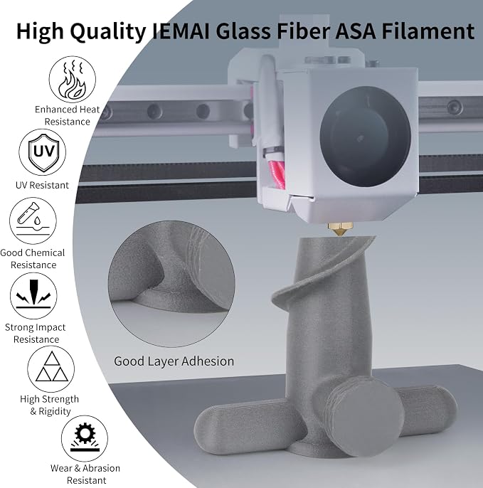 IEMAI Glass Fiber ASA Filament 1.75mm Matte Gray 1kg, ASA-GF 3D Printer Filament with UV & Weather Resistant, Dimensional Stability & Low Warpage for Outdoor Functional Parts