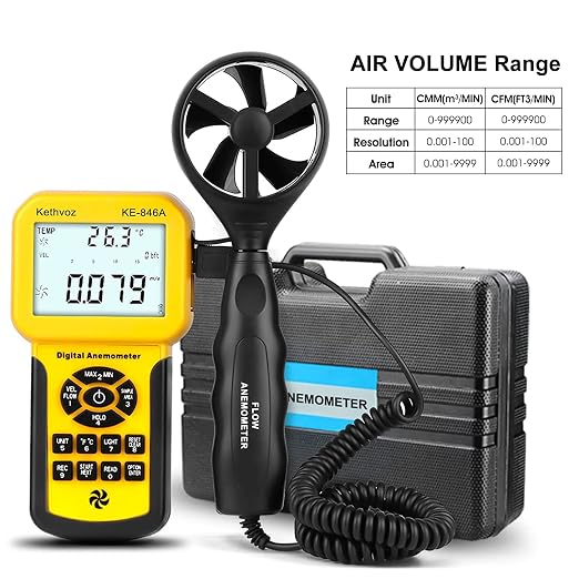 Kethvoz HVAC Anemometer CFM Wind Speed Meter, Digital Airflow Tester Measure Air Velocity Volume Temperature for AC System, Industrial Anemometro with Backlight MAX MIN AVG Data Storage KE-846A