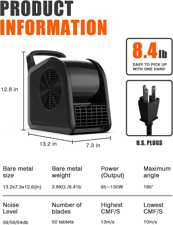 Blower Fan for Drying Cooling and Ventilating, Air Mover for Home Garage Workshop and Job Site Use, Air Mover Blower Fan with 185° Rotation, 3 Speeds, 2 AC Outlets, Black