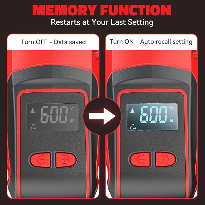 LIVOWALNY Cordless Heat Gun Compatible with Milwaukee 18V Battery (Tool Only) 260W High Power Hot Air Gun (68°F-1112°F) & Airflow Control Digital Display for Shrink Wrapping Crafting