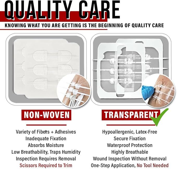 EVERLIT Wound Closure Kit | Surgical Zip-Stitch Devices for Cut & Laceration | Sterile, Suture-Free, Stitch-Less Adhesive Butterfly Bandages for Emergency First Aid Wound Care (Ultimate Pro+ Kit)