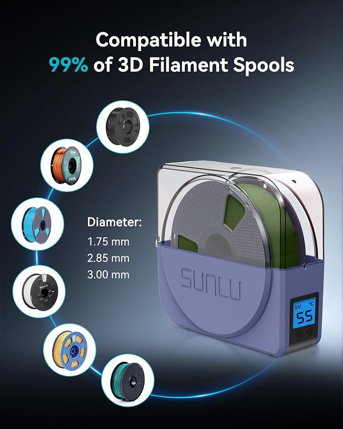 SUNLU Official Filament Dryer S1 Plus, Built-in Circulation Fan, Filament Dryer Box Storage Box for 3D Printer Filament 1.75 2.85 3.00, S1 Plus Blue Grey