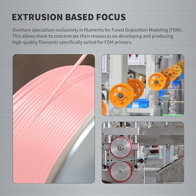 OVERTURE Super PLA+ Filament 1.75mm, Toughness Enhanced PLA Plus, Professional Toughness 3D Printer Filament 1kg (2.2lbs), High Precision +/- 0.02mm (Sakura Pink)