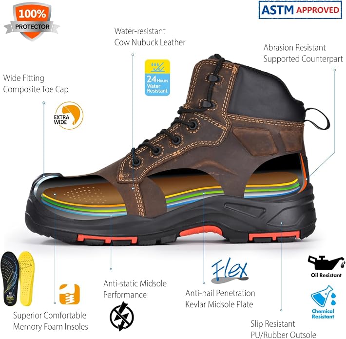 Safety Boots for Men Work Boots Waterproof Cow Leather Slip On Work Shoes Wide Fit