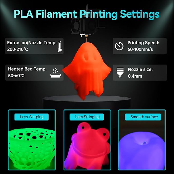 SUNLU Glow in the Dark PLA Bundle, Neatly Wound Luminous 3D Printer Filament 1.75mm, Dimensional Accuracy +/- 0.02mm, 250g Spool × 4 Packs (White PLA → Glows Green/Blue and Tech Blue+Future Green)