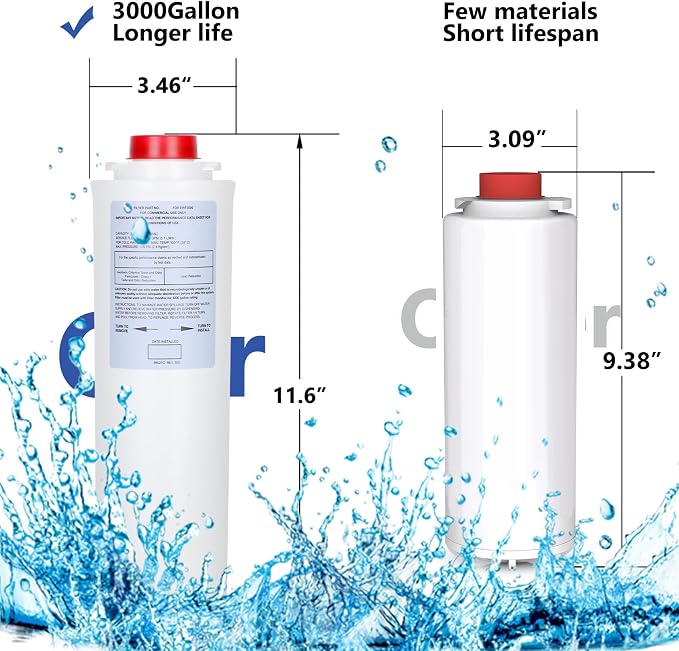 513,00-C Replacement (4 Packs-No Chip),Compatible with EzH2O Bottle Station High Capacity 3000 Gallon,EWF3000 for 513,00-C ERF750, 51299C, 55898C