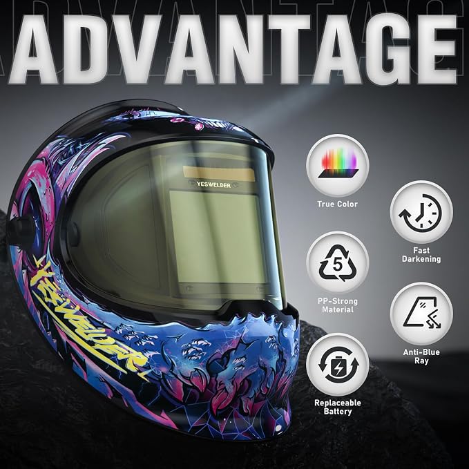 YESWELDER Auto Darkening Welding Helmet with SIDE VIEW, 180° Panoramic View, 1/1/1/1 True Color Solar Powered Welder Hood, Wide Shade 3/5-9/9-13 Welder Mask for TIG MIG ARC CUT and GRIND, LYG-Q800D