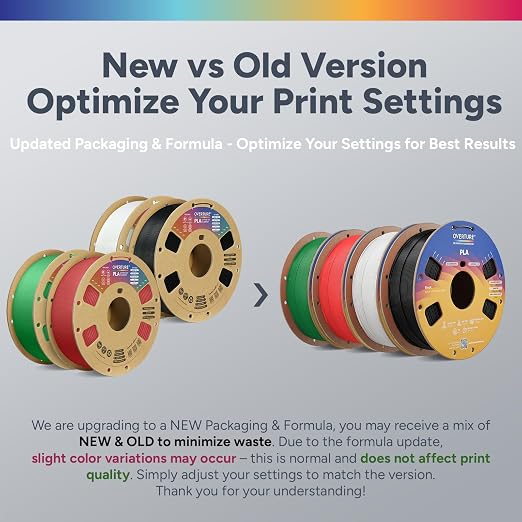 OVERTURE 4KG Bundle High Speed PLA Filament 1.75mm, Neatly Wound 3D Printer Filament 4 Pack 1kg Spool (2.2lbs) Rapid PLA, Fit Most FDM 3D Printers (Black+White+Red+Green)