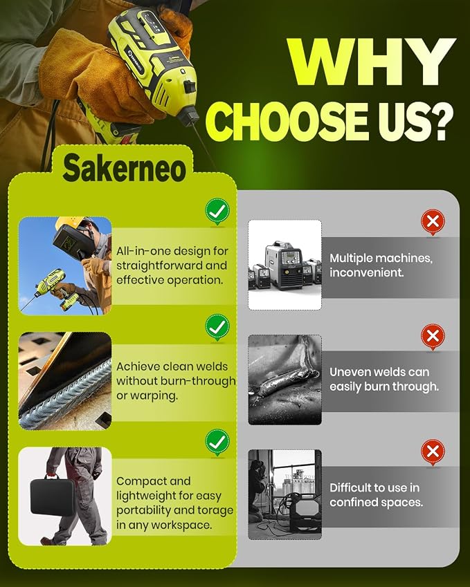 SakerNeo Portable Handheld Welding Machine 110V with IGBT Inverter, 5-Level Adjustable Current 20-120A, Compact Lightweight Design for Stick Welder, DIY Projects, and Professional Use (GREEN)