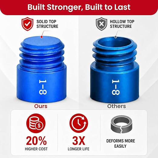 Thread Checker, 74pcs Nut and Bolt Thread Checker, 39 Inch & 35 Metric Box Set Thread Gauge, Thread Checker Standard and Metric Suitable for Size Checker of Bolts or Nuts in Narrow Areas
