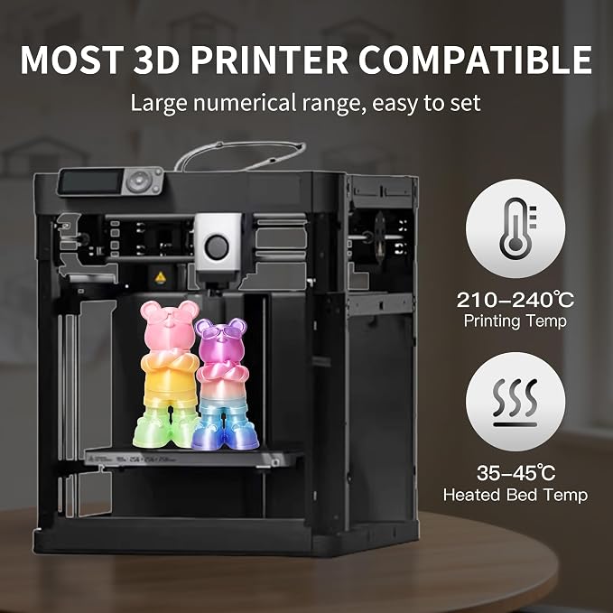 RAMBERY 4 Colors Rainbow Silk PLA Filament Bundle Fast Color Change 3D PLA Filament Neatly Wound, 1.75mm 1kg(2.2lb) X4PCS, Candy/Macaron/ice Cream/Guava