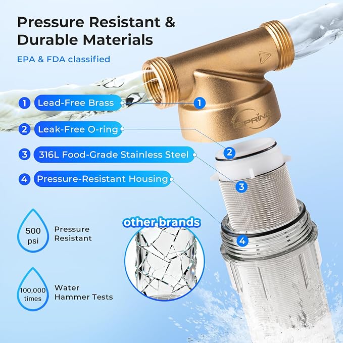 iSpring WSP-100SL Reusable Whole House Spin Down Sediment Water Filter, Siliphos Helps Prevent Scale and Corrosion, 1" MNPT + 3/4" FNPT, 100 Micron