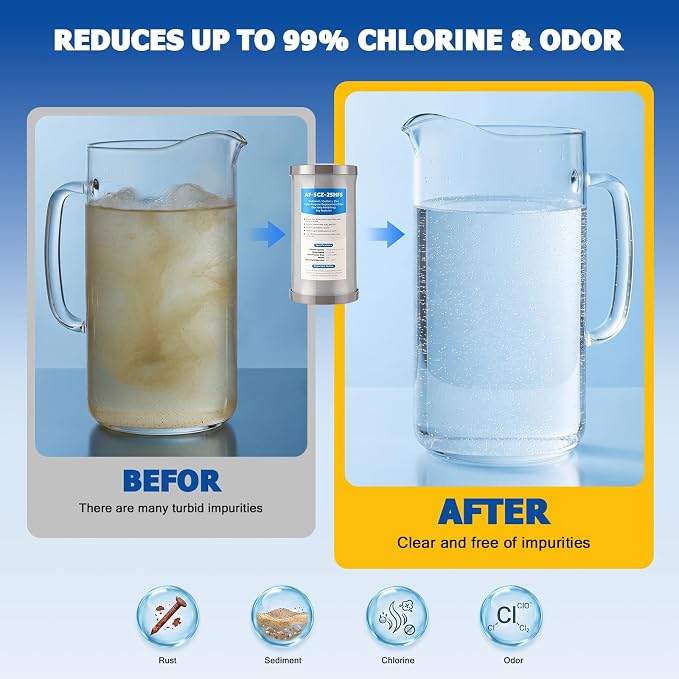 Kingdder Water Filter Compatible with Fortitude V2 Af Scz 25hfs Cartridge Replacement Filter for Home Whole House Filtration System, Triple-Stage Sediment, Carbon & Zinc, Standard Size(2 Pcs)