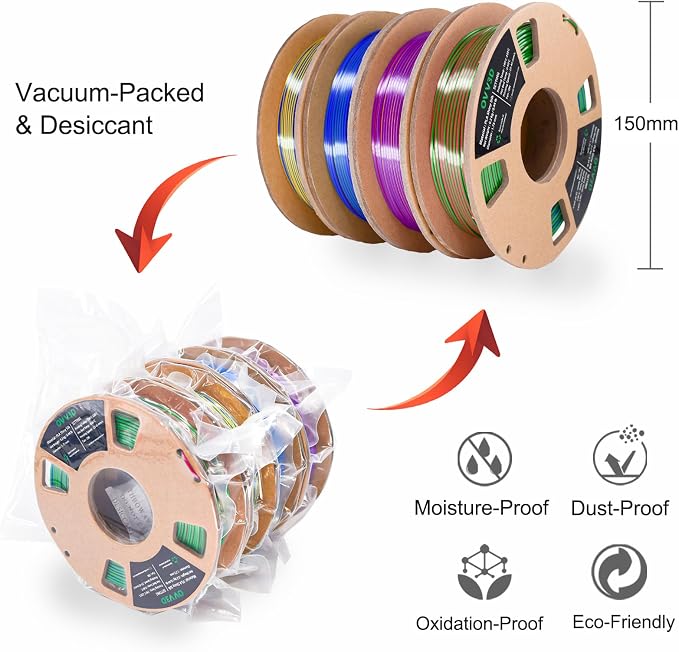 PLA Filament 1.75mm, Tri-Colors 3D Printer Filament, Rainbow PLA Filament Bundle, Coextrusion 3D Filament with Silk PLA Color Change, 3D Printing Filament +/-0.02mm, 200g X 4 Spool