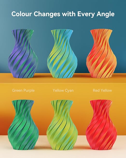 SUNLU Dual Color PLA Matte Filament 1.75mm, 3D Printer Filament Bundle Multicolor, 250g Spool, 4 Rolls, RedBlue+RedBlue+YellowCyan+GreenPurple