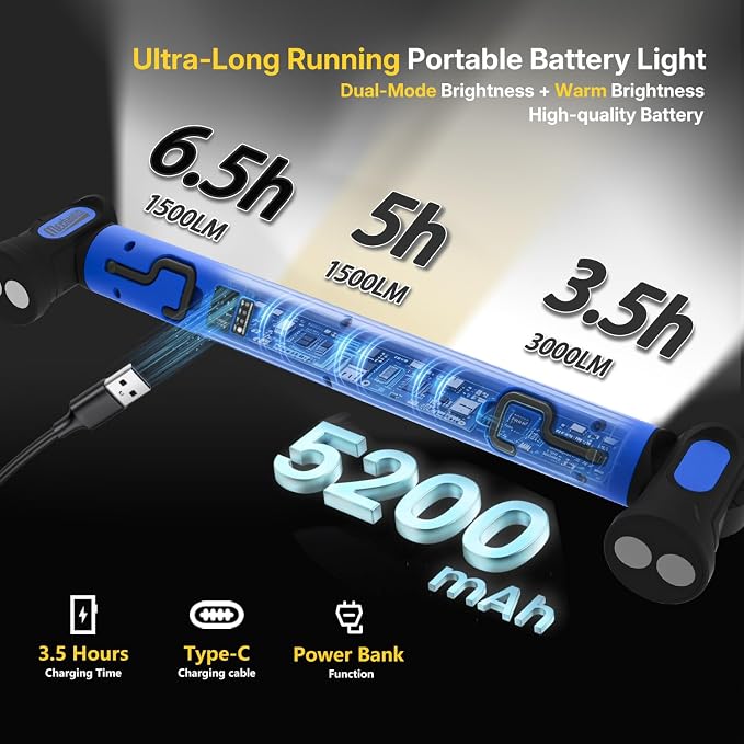 2Pack MechaniLite Under Hood Work Light Bar, 3000LM LED Magnetic Light Bar with Hooks, 5200mAh Cordless Rechargeable Hood Light for Mechanic/Car Repairing/Garage-Blue