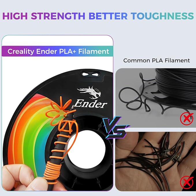 Creality 3D Printer Filament 4KG, Rainbow PLA+ Filament 1.75mm, Multicolor PLA Plus Strong Toughness Dimensional Accuracy +/- 0.03mm, PLA Pro for Most 3D Printer, 1KG Spool(2.2lbs)