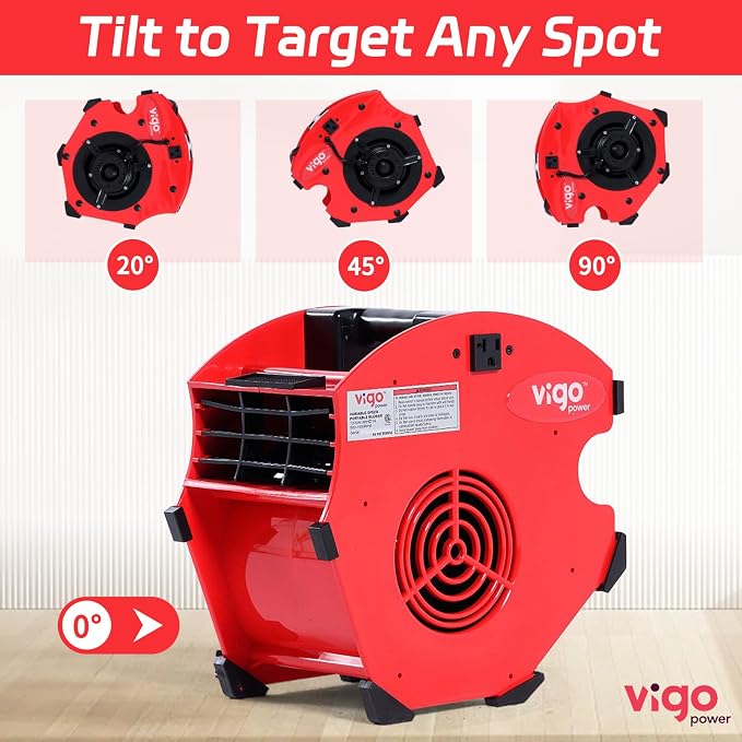 1/5 HP 300 CFM High-Velocity Air Mover Floor Fan, Industrial Blower for Carpet Drying, Water Damage & Car Drying — Dual 120V Outlets, 4-Position Tilt, Variable Speed, Portable 12in ETL