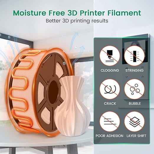 SUNLU Official Filament Dryer S2 Plus, 70℃ Max Temperature, Built-in Circulation Fan, 3D Printer Filament Storage Box Filament Dehydrator, Nylon TPU PLA PETG ABS 3D Printer Filament Dryer Box, White | 70℃ Max Temperature,Touchscreen Control,Filament St...